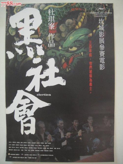 関西外国語大学Economics Degree Certificate